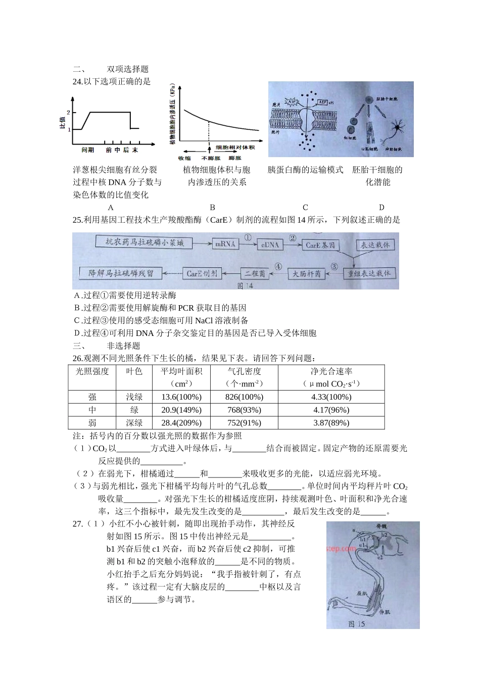 2014广东高考理综生物试卷及答案.doc_第2页