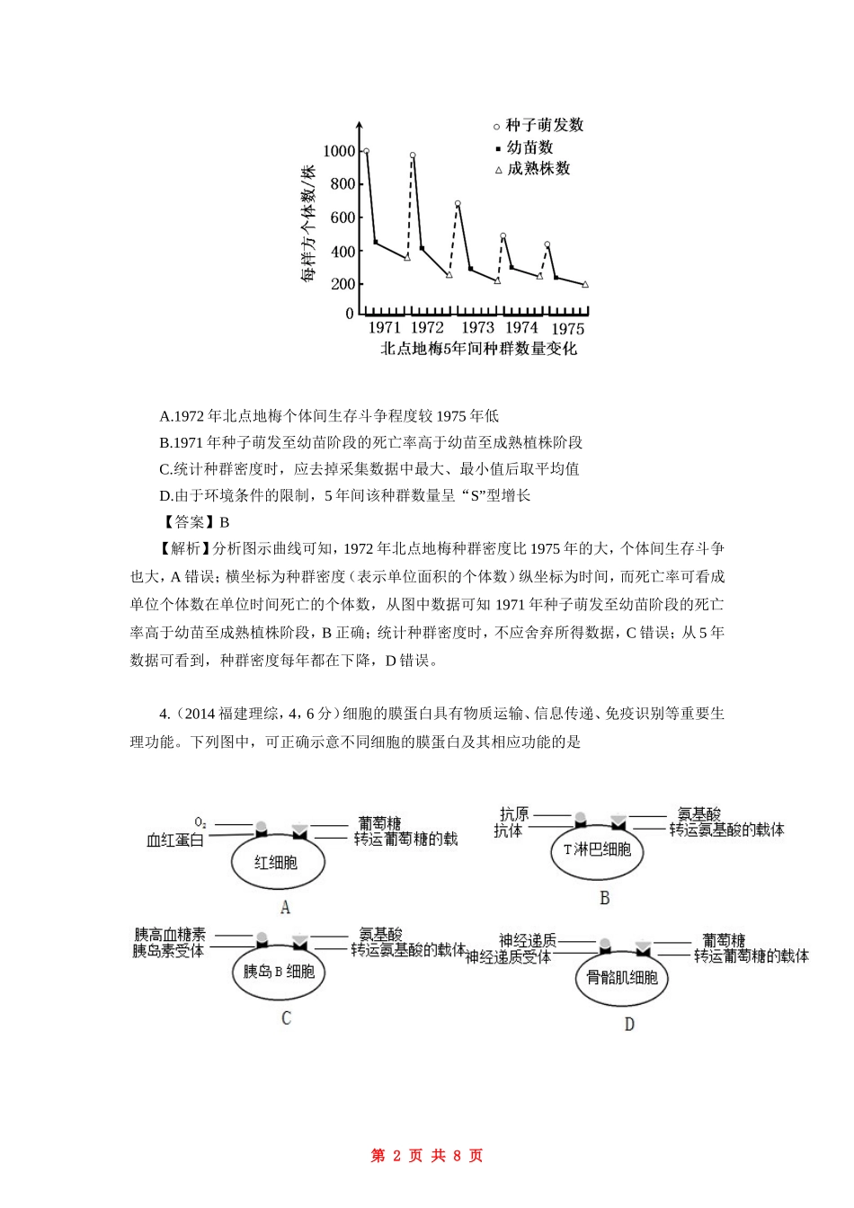 2014年福建高考生物真题及答案.doc_第2页