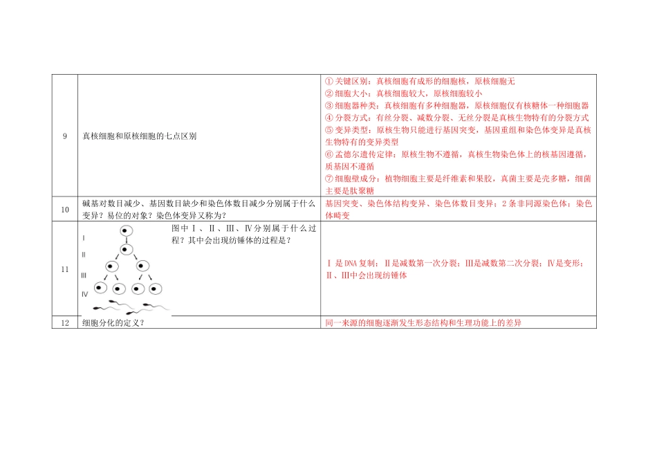 2017年等级考真题问题汇总(解析版).docx_第2页