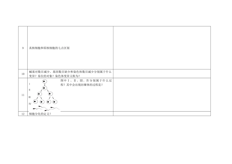 2017年等级考真题问题汇总(原卷版).docx_第2页