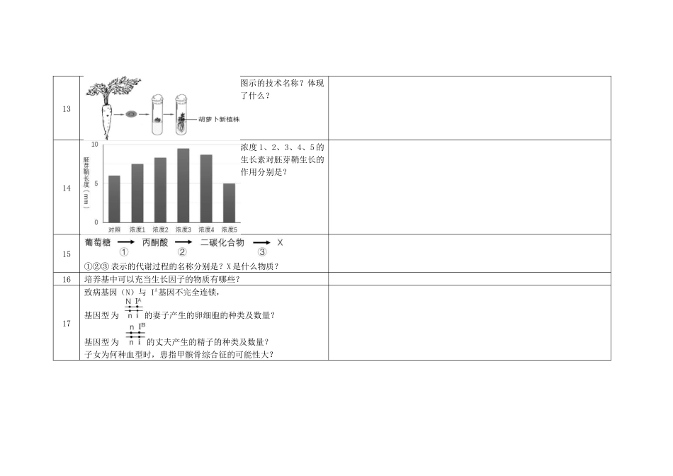 2017年等级考真题问题汇总(原卷版).docx_第3页
