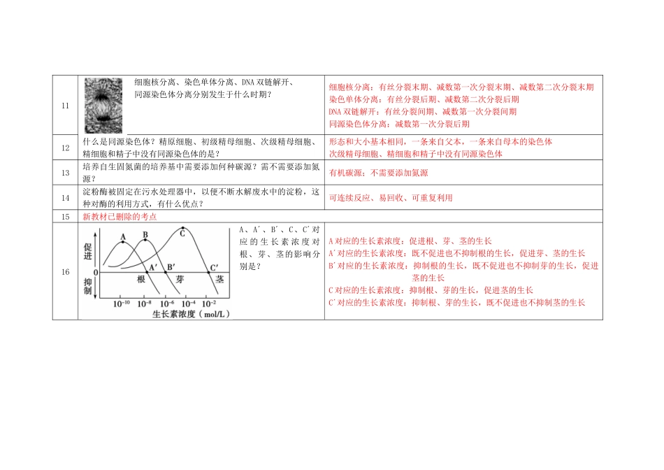 2018年等级考真题问题汇总(解析版).docx_第3页