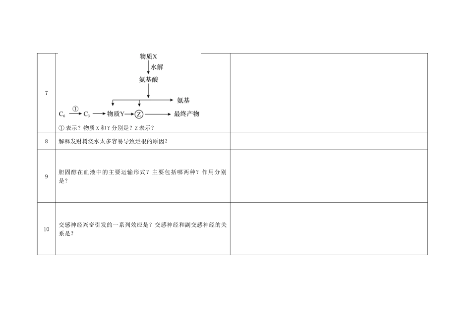 2018年等级考真题问题汇总(原卷版).docx_第2页