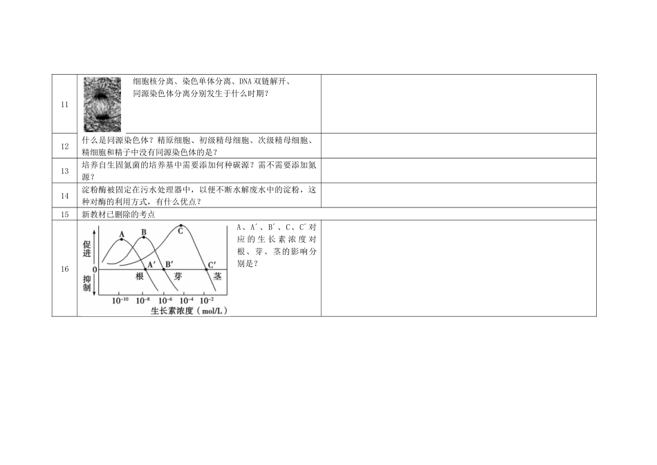 2018年等级考真题问题汇总(原卷版).docx_第3页