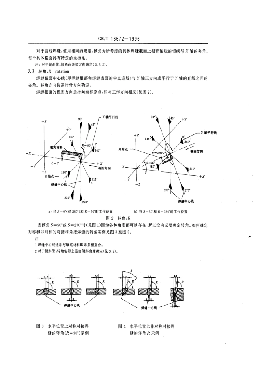 GB 16672-1996焊缝 工作位置 倾角和转角的定义.pdf_第3页