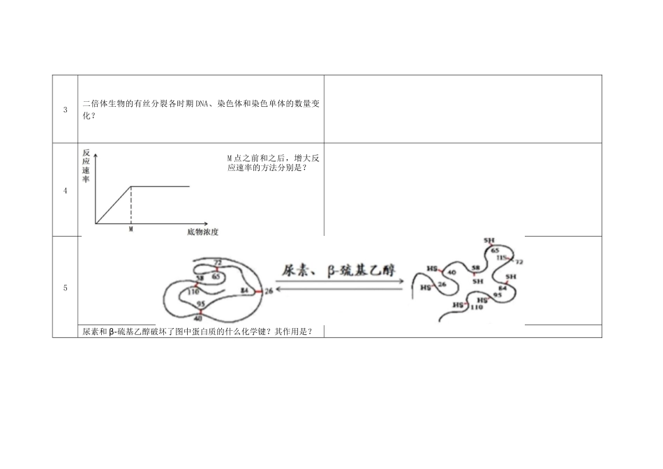 2019年等级考真题问题汇总（原卷版）.docx_第2页