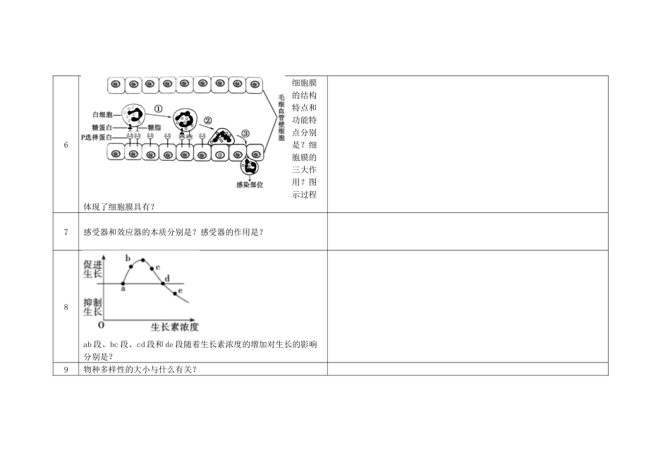 2019年等级考真题问题汇总（原卷版）.docx_第3页
