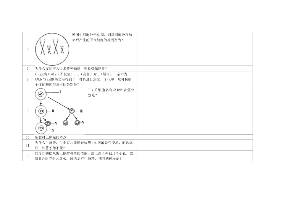 2020年等级考真题问题汇总(原卷版).docx_第2页