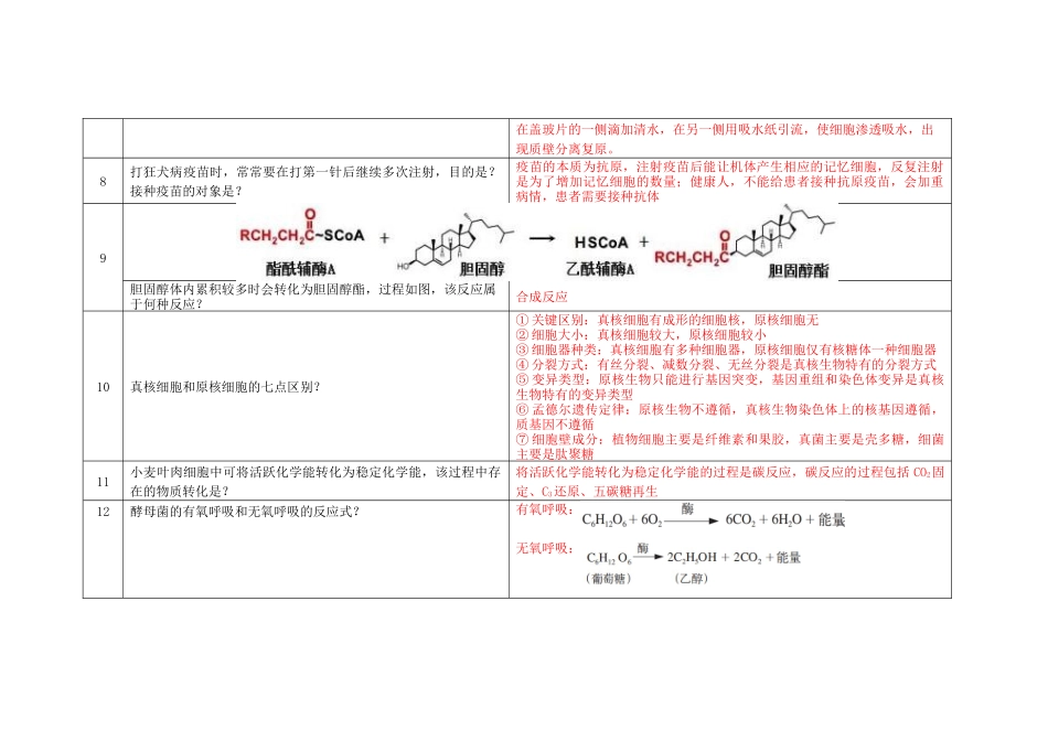 2021年等级考真题问题汇总（解析版）.docx_第2页