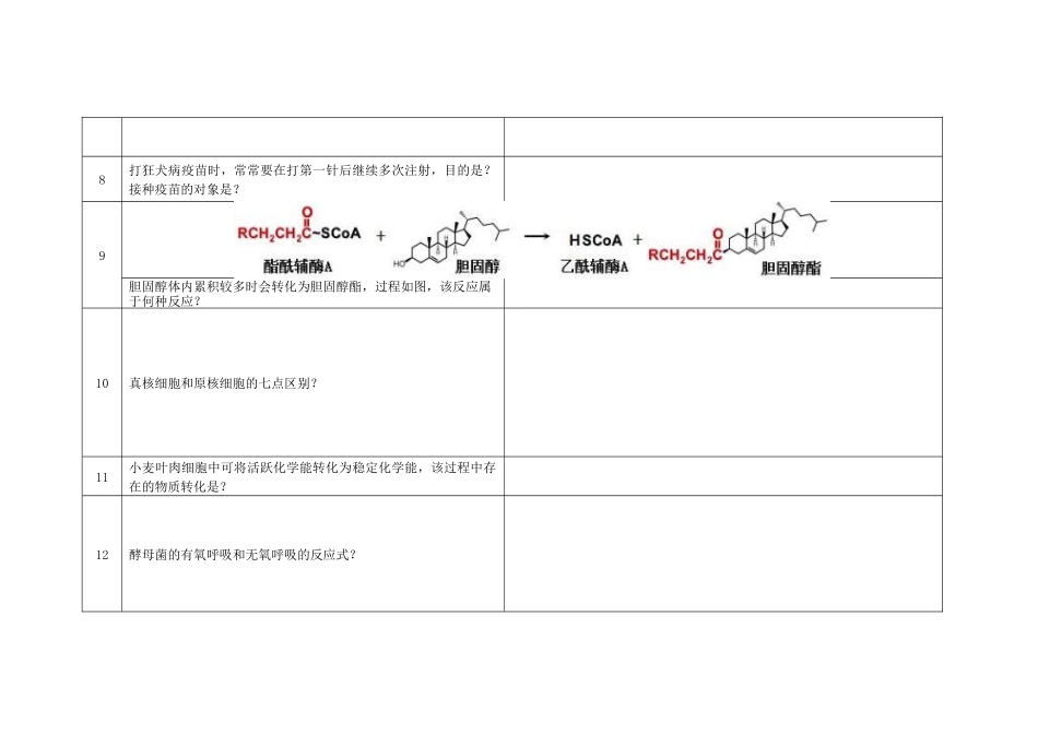 2021年等级考真题问题汇总(原卷版).docx_第2页