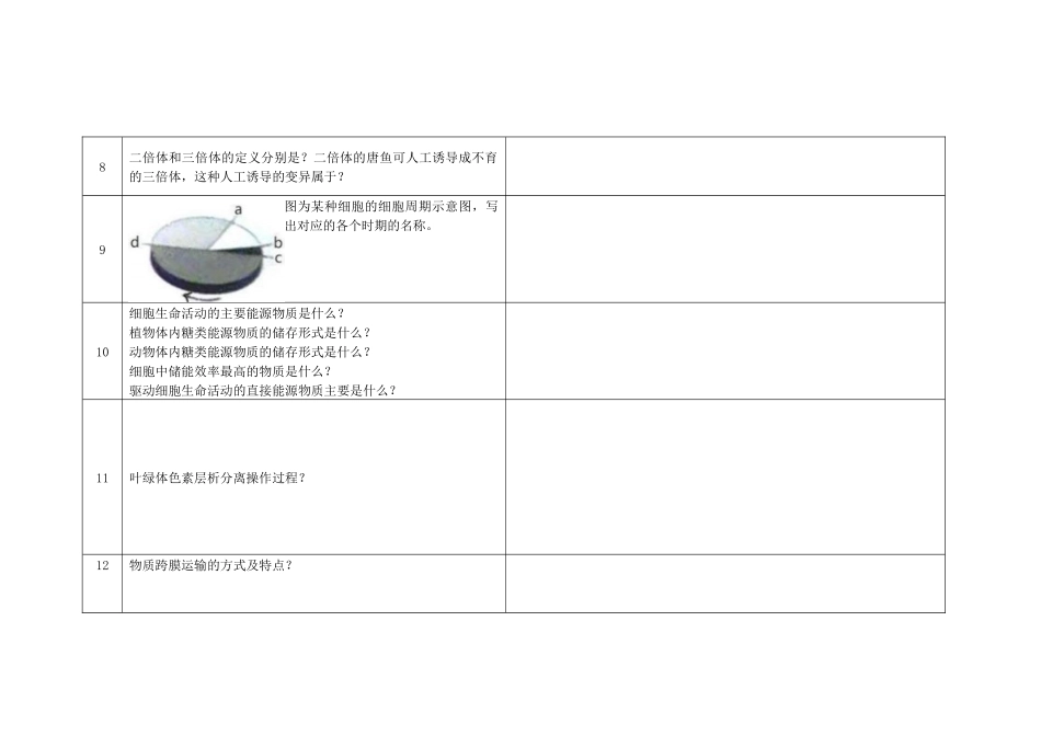 2022年等级考真题问题汇总(原卷版).docx_第2页