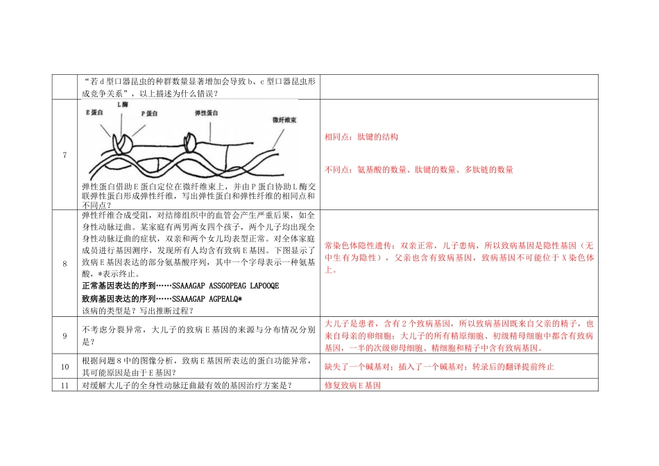 2023年等级考真题问题汇总(解析版).docx_第2页