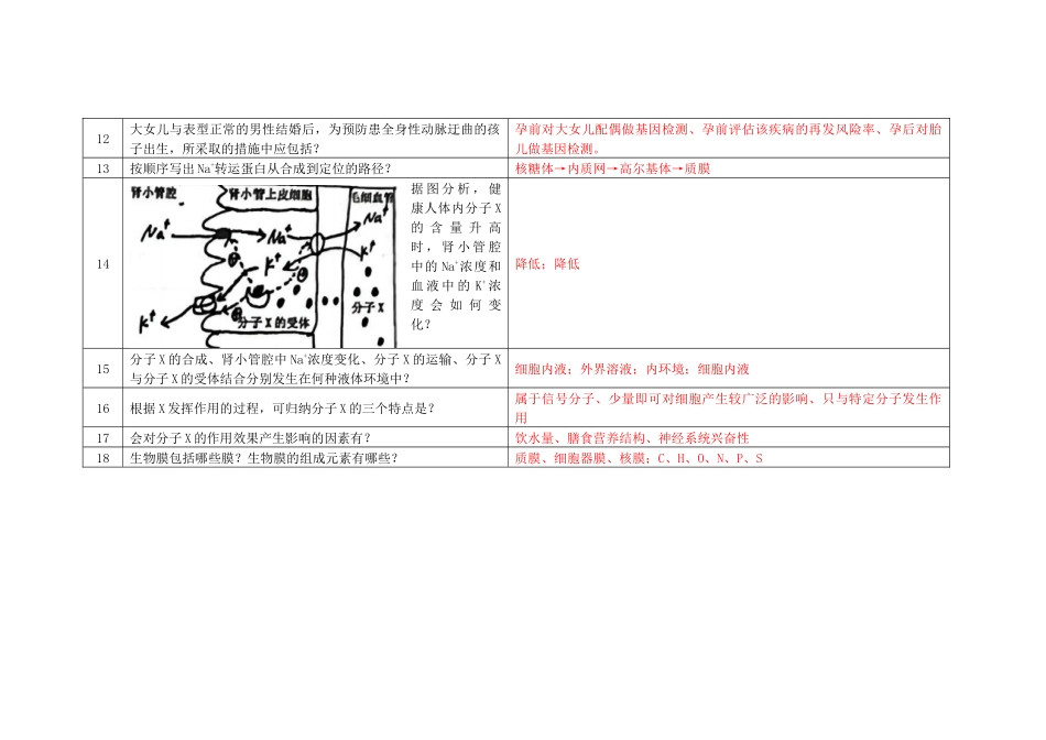 2023年等级考真题问题汇总(解析版).docx_第3页
