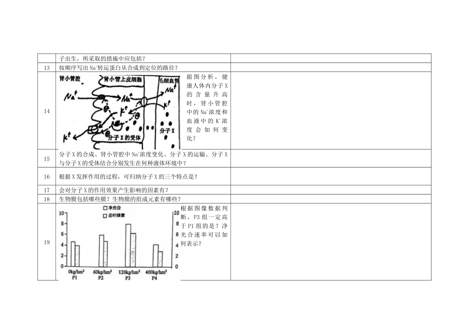 2023年等级考真题问题汇总(原卷版).docx_第3页