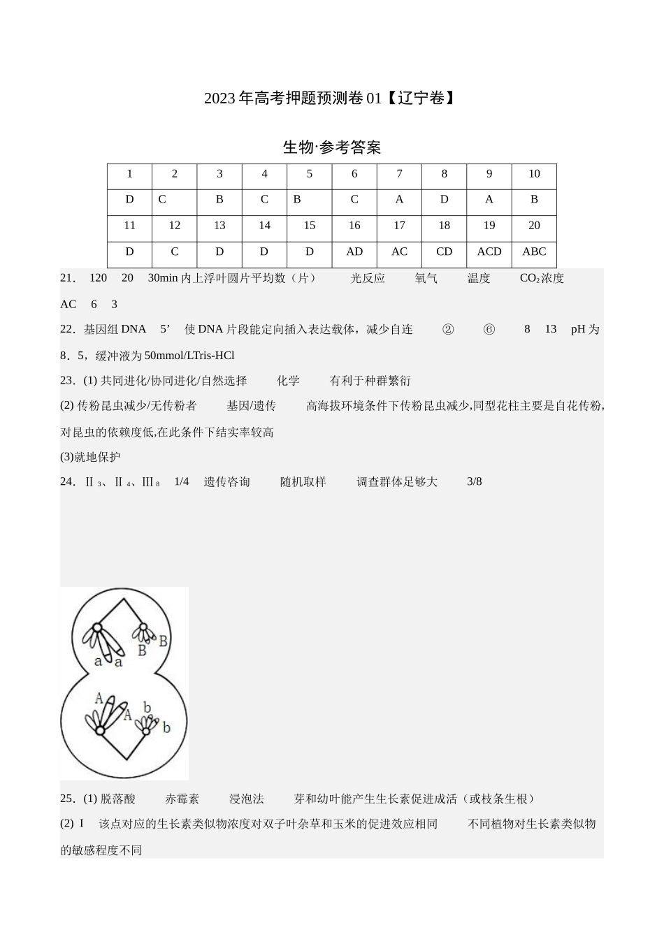 2023年高考押题预测卷01(辽宁卷)-生物(参考答案).docx_第1页