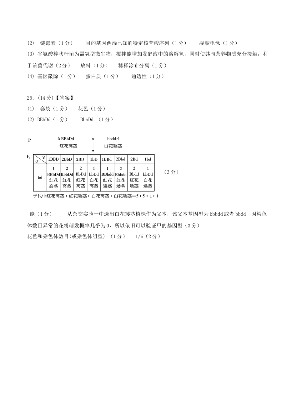 2023年高考押题预测卷01—生物（参考答案）.docx_第2页