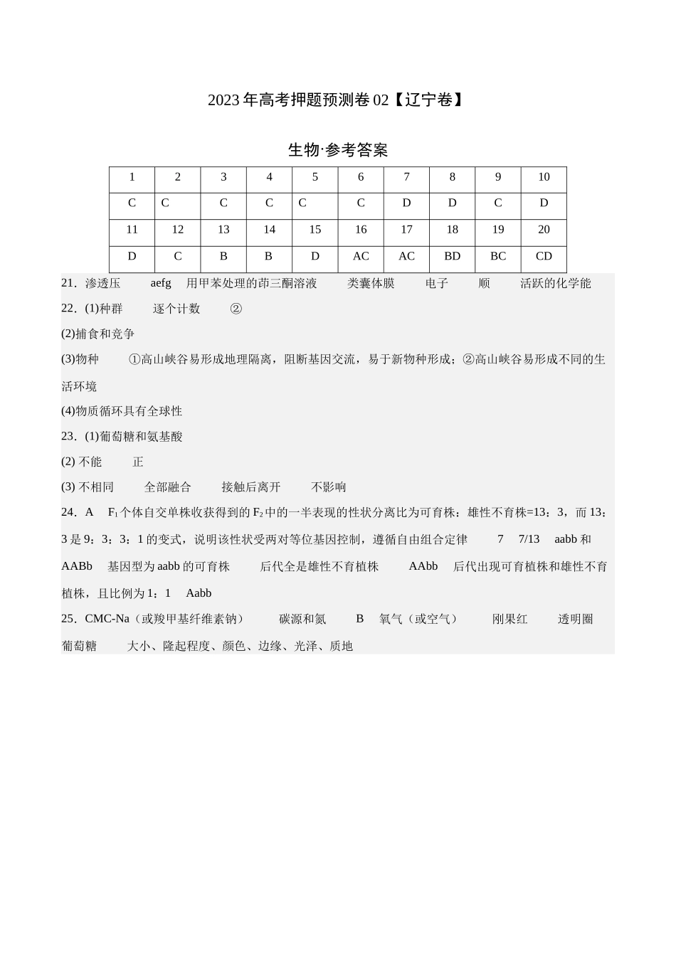 2023年高考押题预测卷02（辽宁卷）-生物（参考答案）.docx_第1页