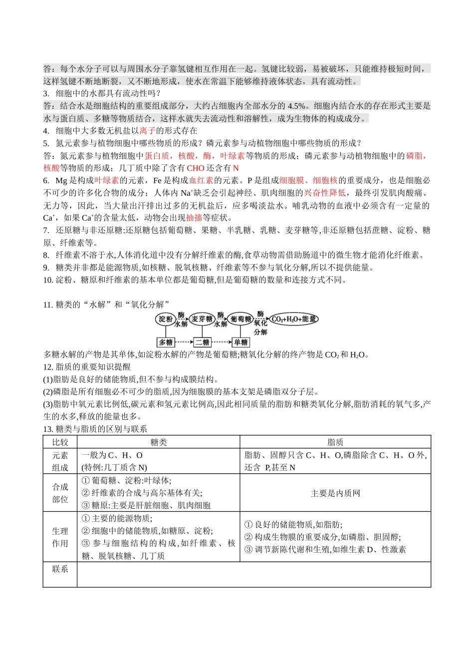 2024届生物-考前最后一课-183页.docx_第3页