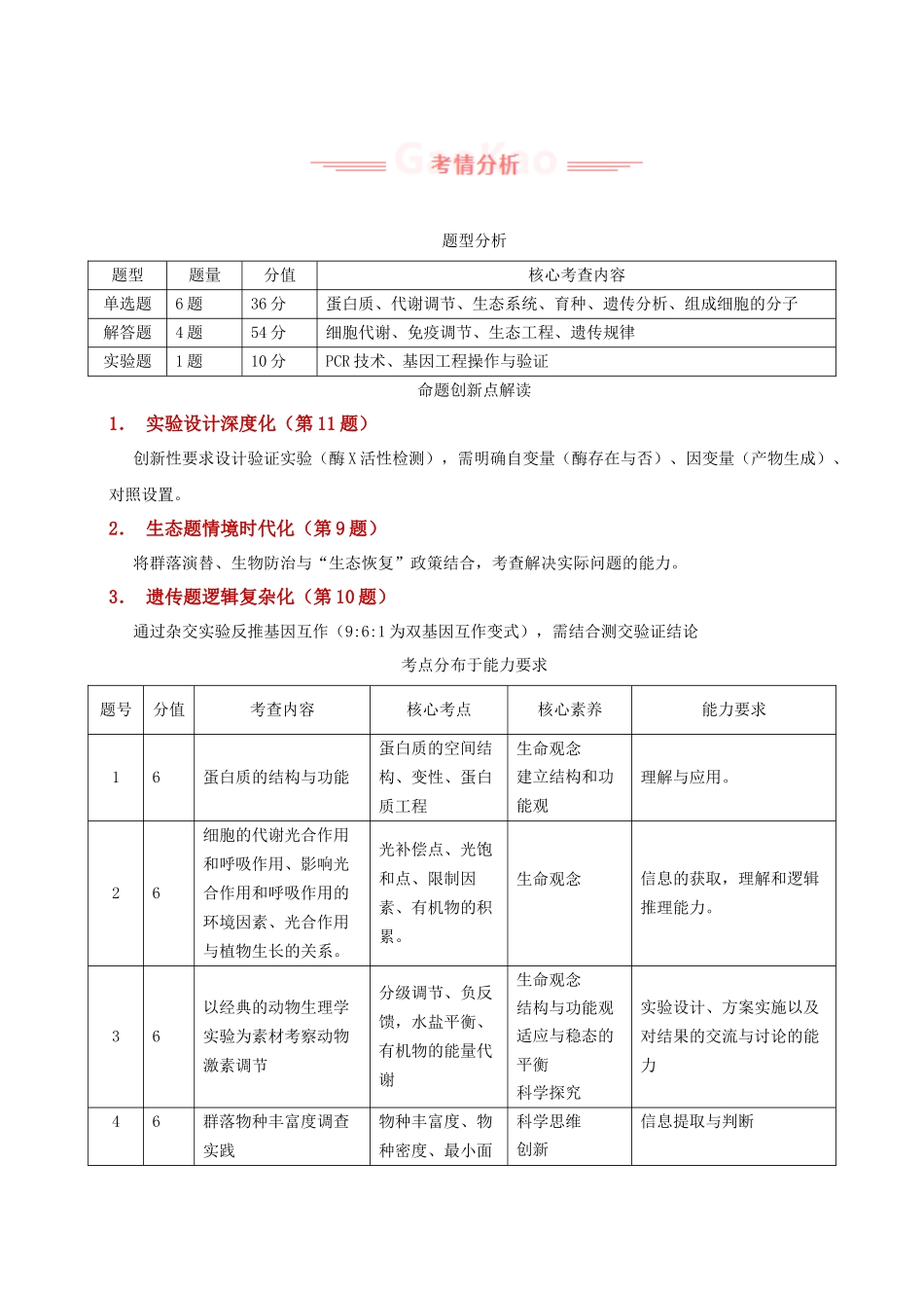 年高考生物真题完全解读（新课标卷）.docx_第2页