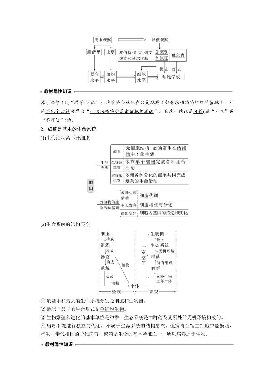 2024年高考生物一轮复习（新人教版） 第1单元　第1课时　走近细胞.docx_第2页
