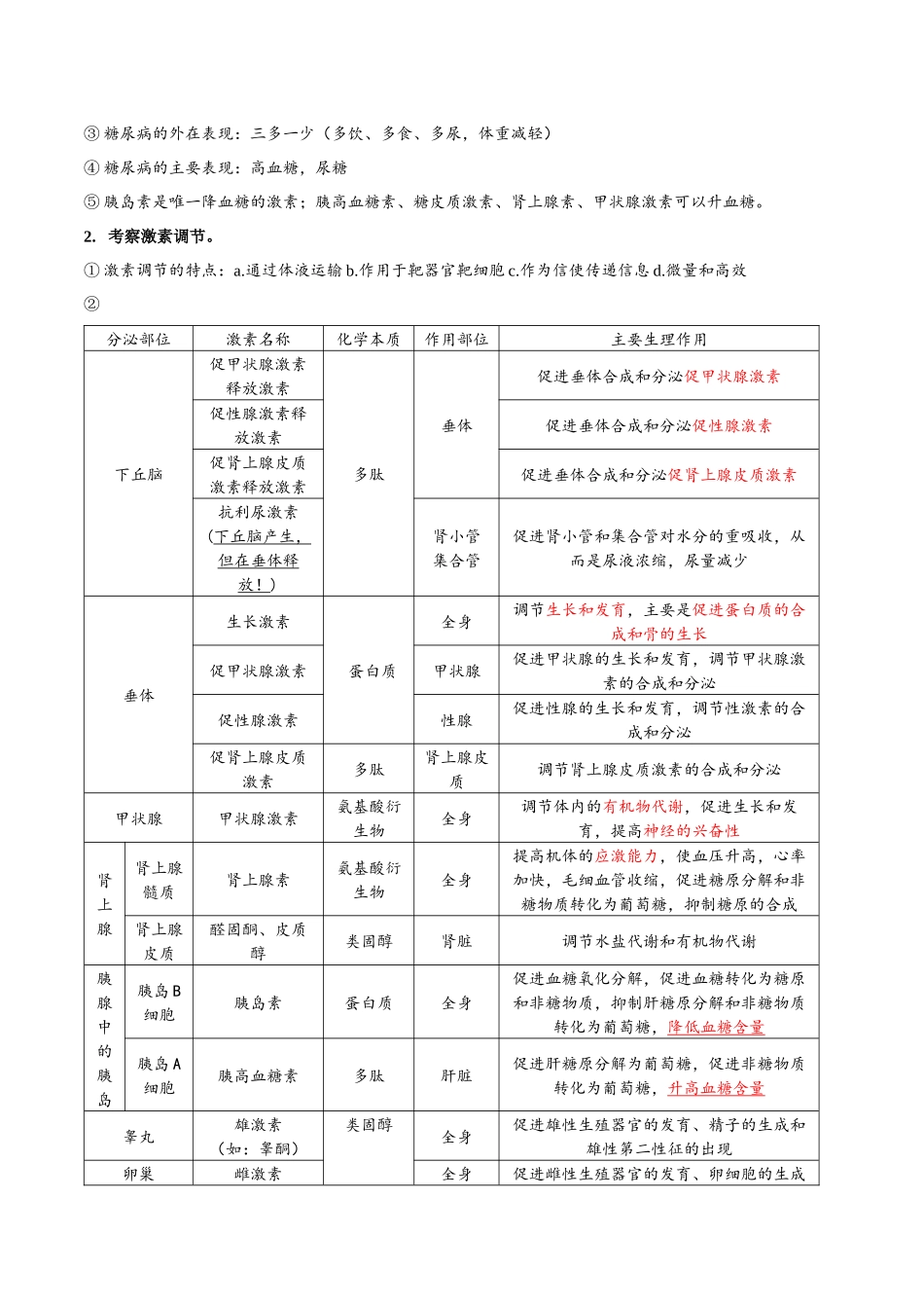 热点01 《科学》杂志将GLP-1药物评选为2023年度十大科学突破之首-(解析版).docx_第2页