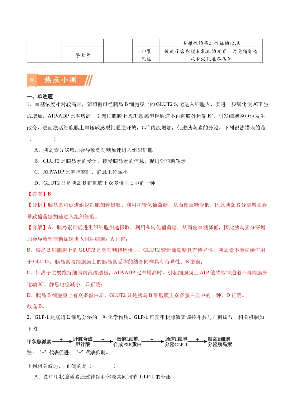 热点01 《科学》杂志将GLP-1药物评选为2023年度十大科学突破之首-(解析版).docx_第3页