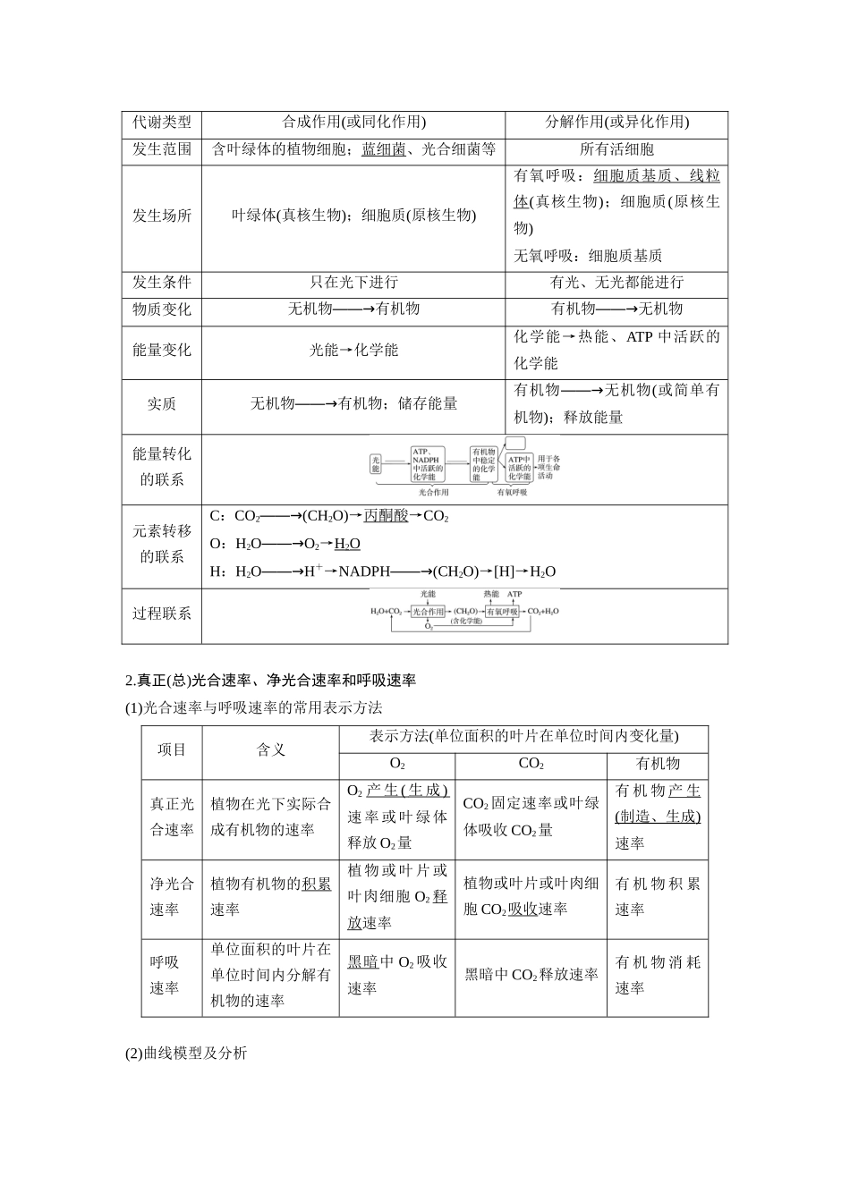 2024年高考生物一轮复习(新人教版) 第3单元 第7课时 光合作用和细胞呼吸的综合分析.docx_第2页