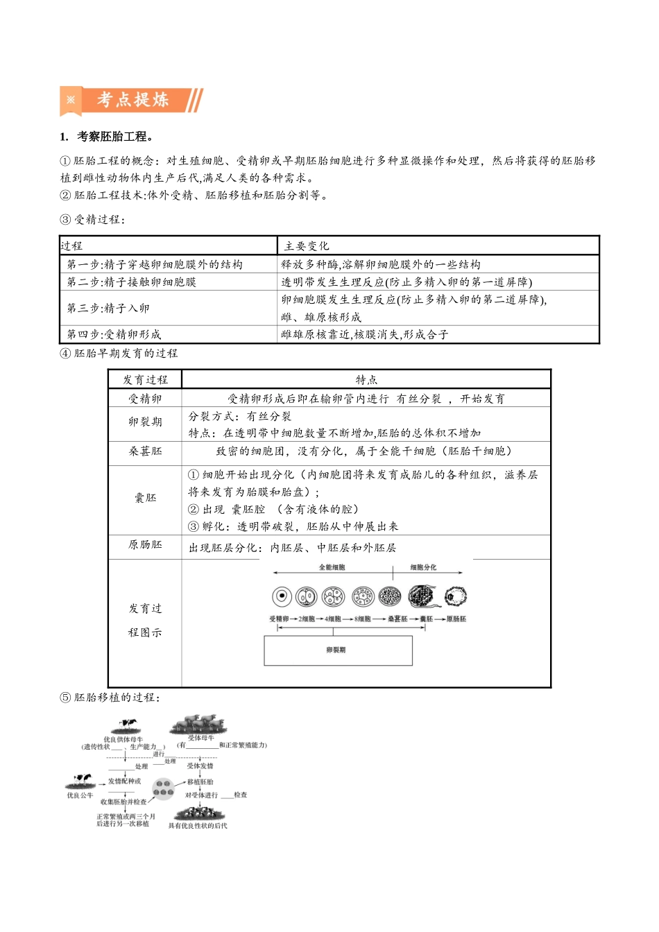 热点03“人造子宫”-(解析版).docx_第2页