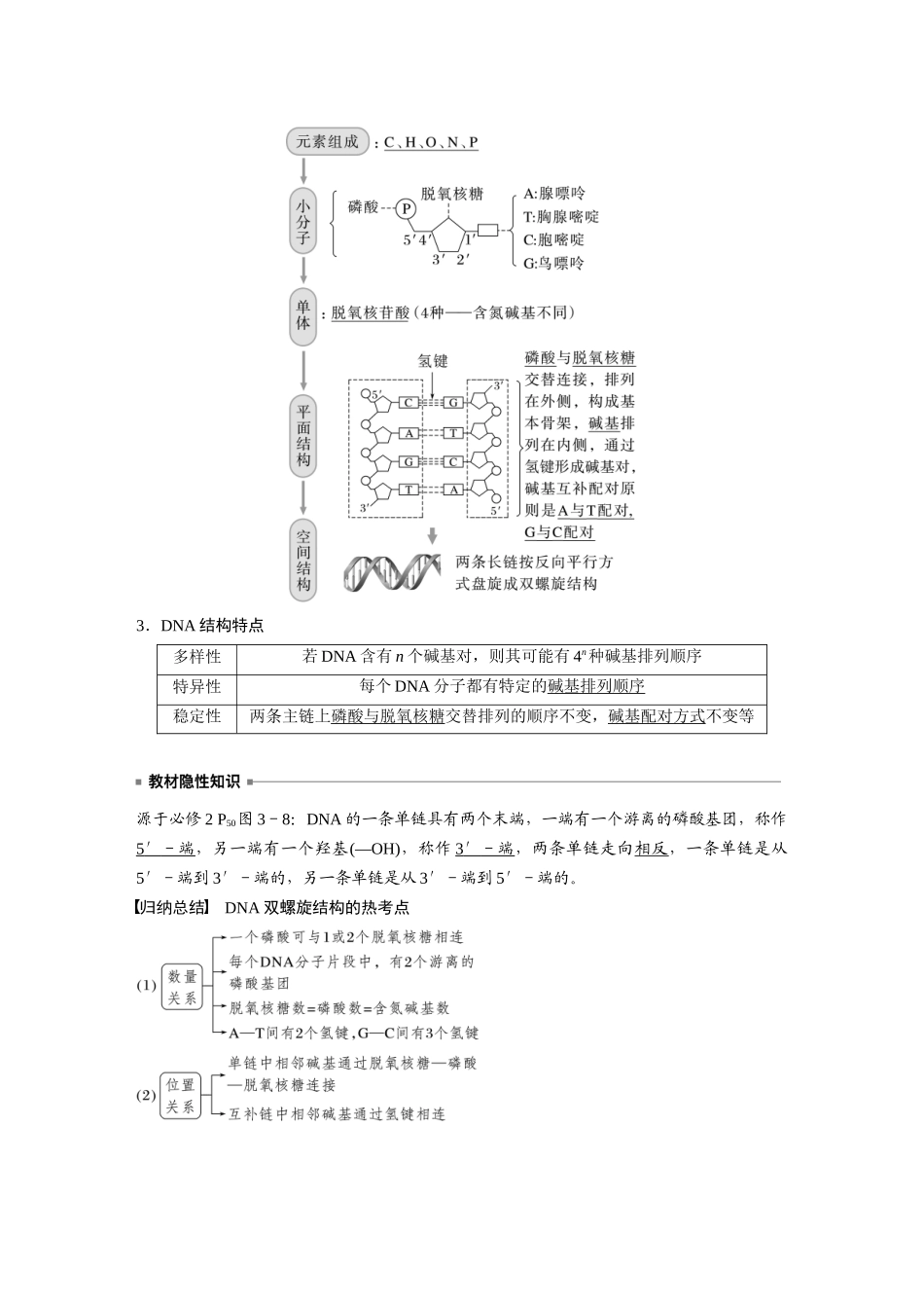 2024年高考生物一轮复习(新人教版) 第6单元 第2课时 DNA的结构与复制.docx_第2页