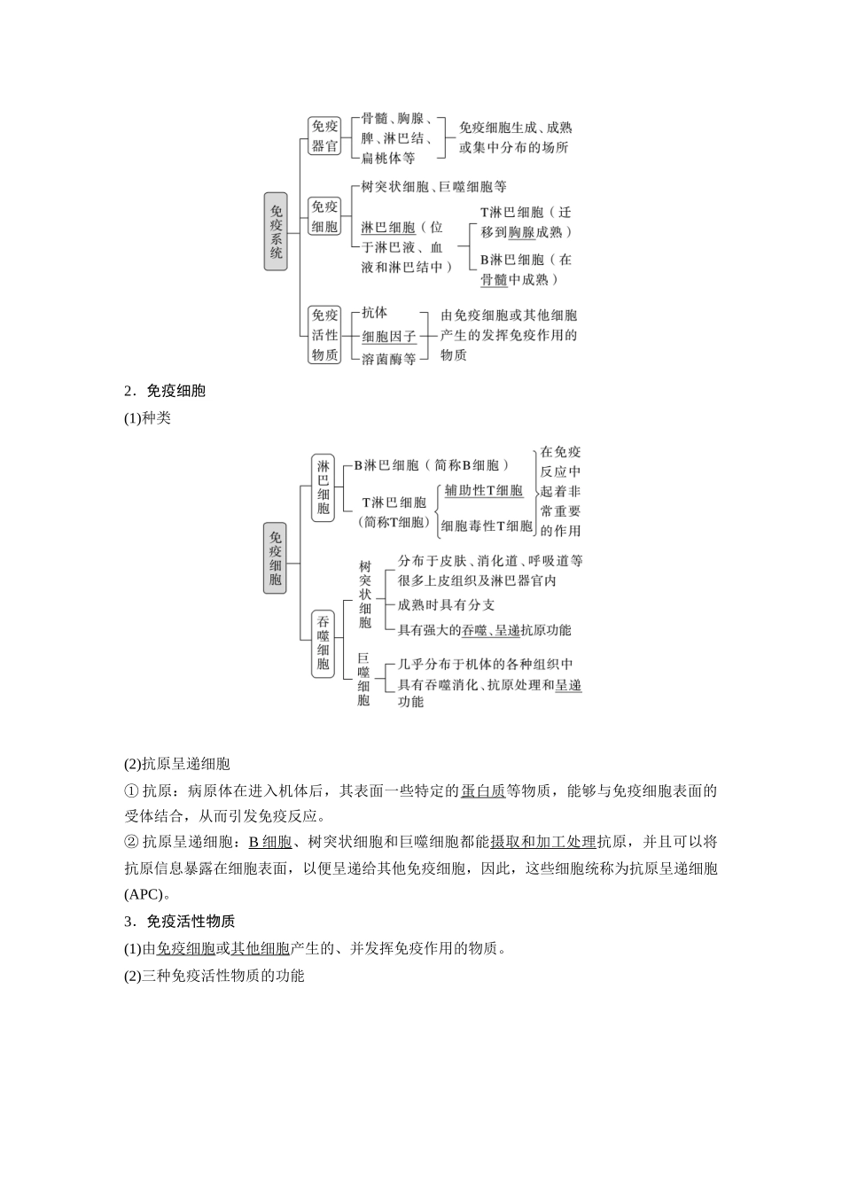 2024年高考生物一轮复习(新人教版) 第8单元 第7课时 免疫系统和特异性免疫.docx_第2页