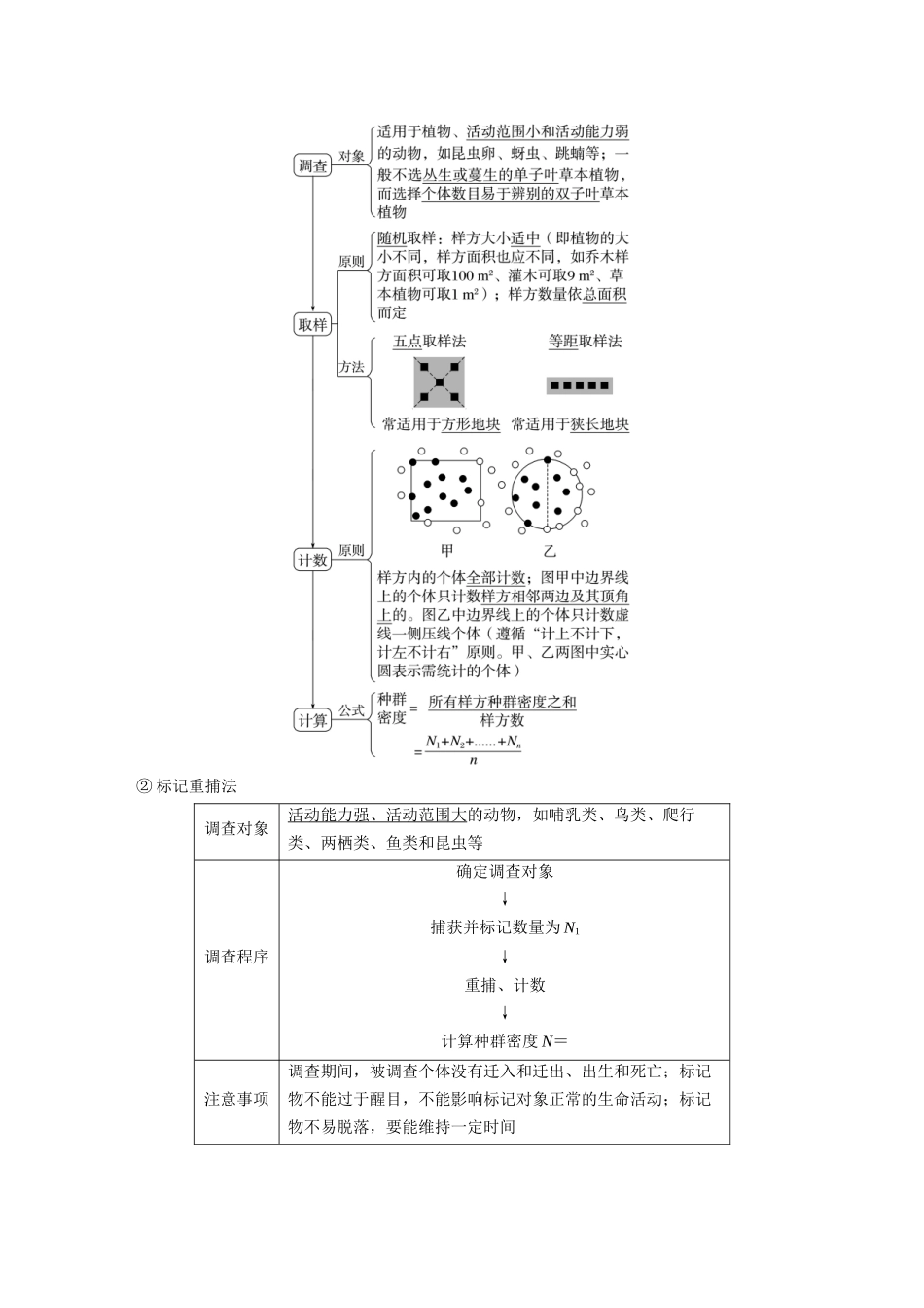 2024年高考生物一轮复习（新人教版） 第9单元　第1课时　种群的数量特征.docx_第2页