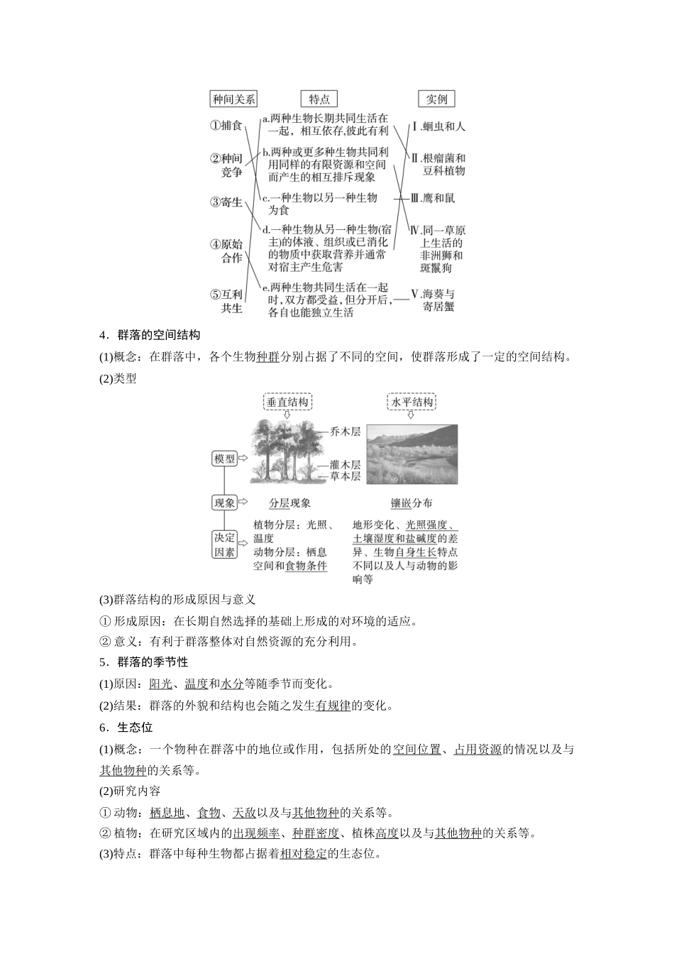 2024年高考生物一轮复习（新人教版） 第9单元　第3课时　群落的结构.docx_第2页