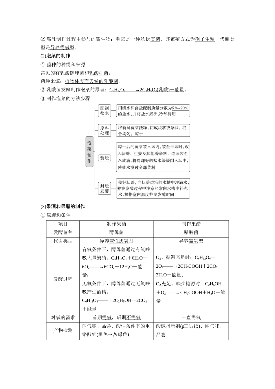 2024年高考生物一轮复习(新人教版) 第10单元 第1课时 传统发酵技术的应用、发酵工程及其应用.docx_第2页