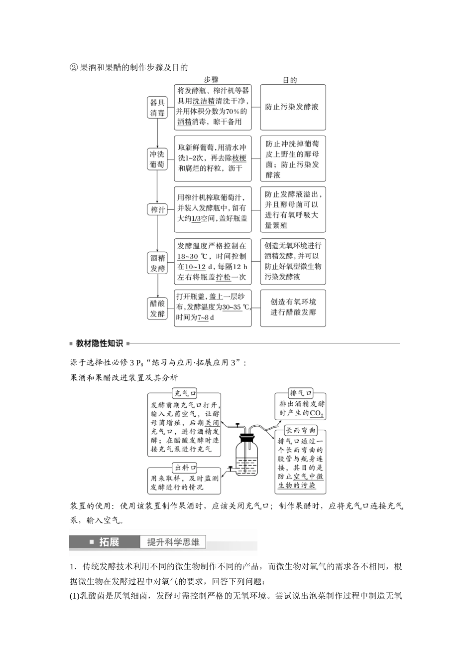 2024年高考生物一轮复习(新人教版) 第10单元 第1课时 传统发酵技术的应用、发酵工程及其应用.docx_第3页
