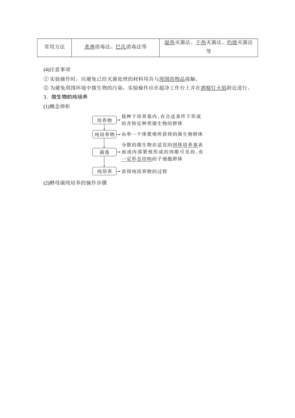 2024年高考生物一轮复习(新人教版) 第10单元 第2课时 微生物的培养技术及应用.docx_第2页
