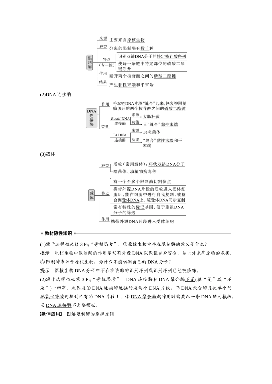 2024年高考生物一轮复习（新人教版） 第10单元　第6课时　基因工程的基本工具和基本操作程序.docx_第2页