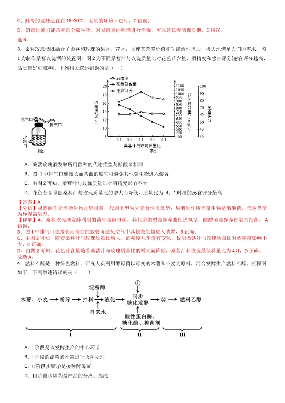热点专题01 微生物(解析版).docx_第2页