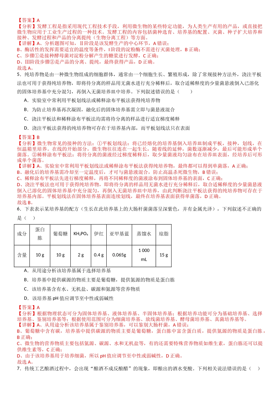 热点专题01 微生物(解析版).docx_第3页