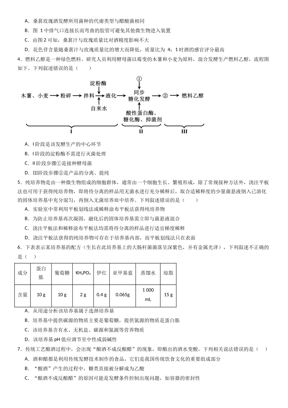 热点专题01 微生物（原卷版）.docx_第2页
