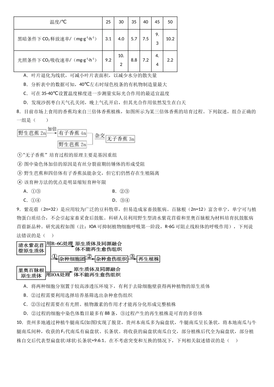 热点专题02 提高农作物产量(原卷版).docx_第3页