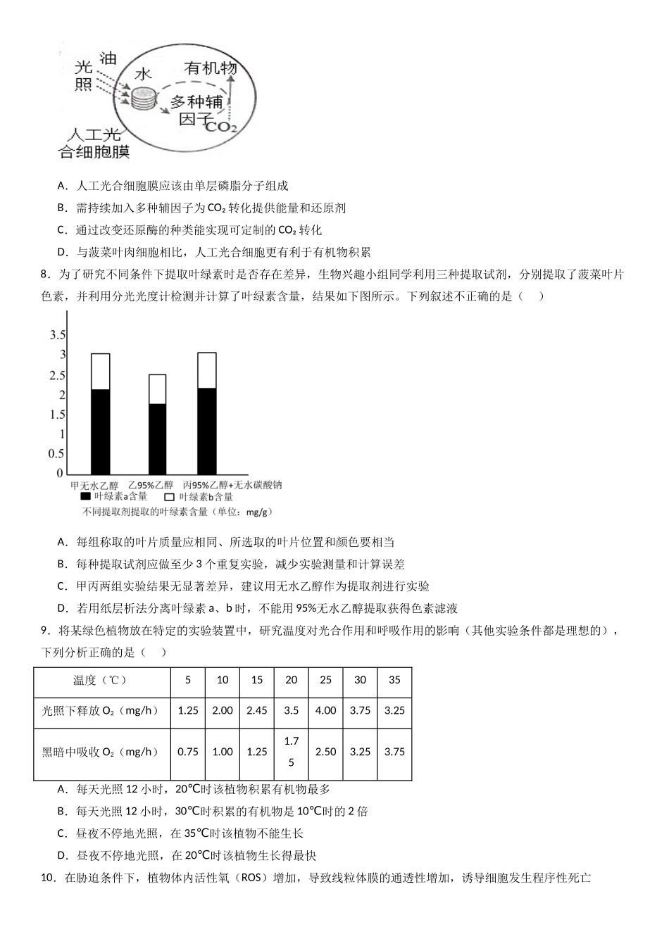 热点专题05 绿色环保(原卷版).docx_第3页