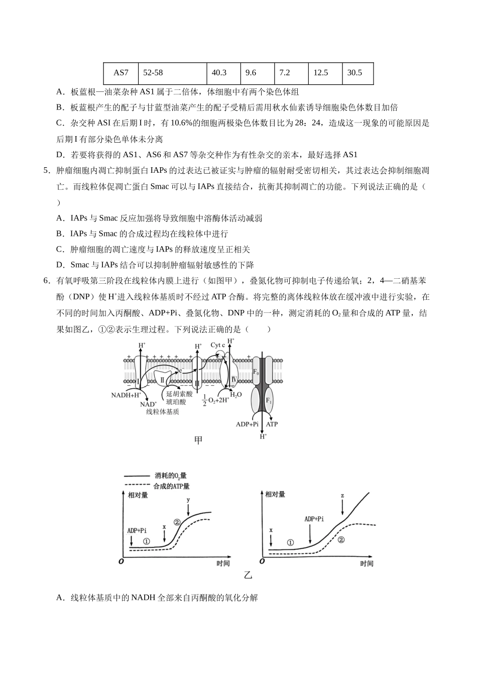 生物(安徽卷02)(考试版).docx_第3页