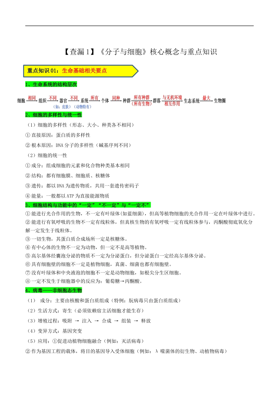 2025届生物-考前最后一课-299页.docx_第3页
