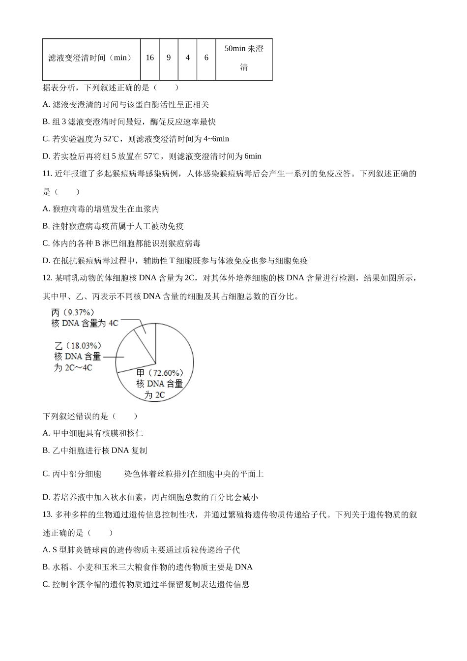 2025年1月浙江省普通高校招生选考科目考试生物高考真题(原卷版).docx_第3页