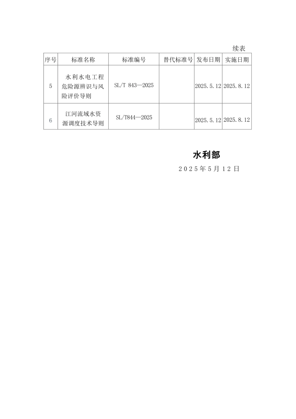 SLT843-2025水利水电工程危险源辨识与风险评价导则 .pdf_第3页