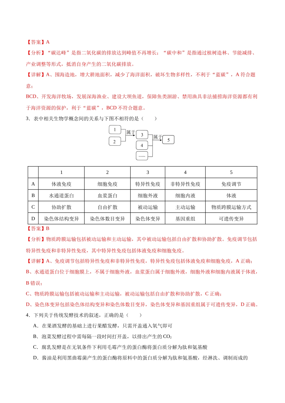 2025年高考生物仿真模拟卷(黑吉辽蒙专用)(教师版).docx_第2页