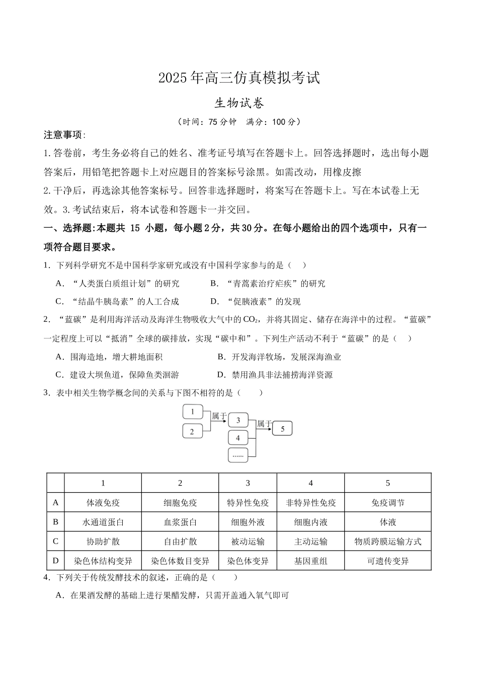 2025年高考生物仿真模拟卷(黑吉辽蒙专用)(学生版).docx_第1页
