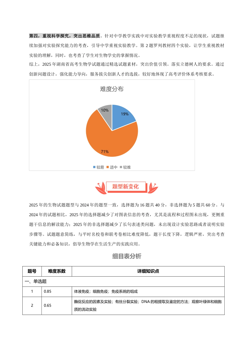 2025年高考生物真题完全解读（湖南卷）.docx_第2页