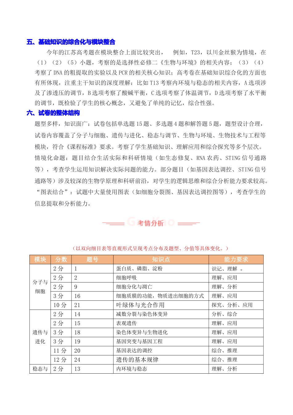 2025年高考生物真题完全解读(江苏卷).docx_第2页