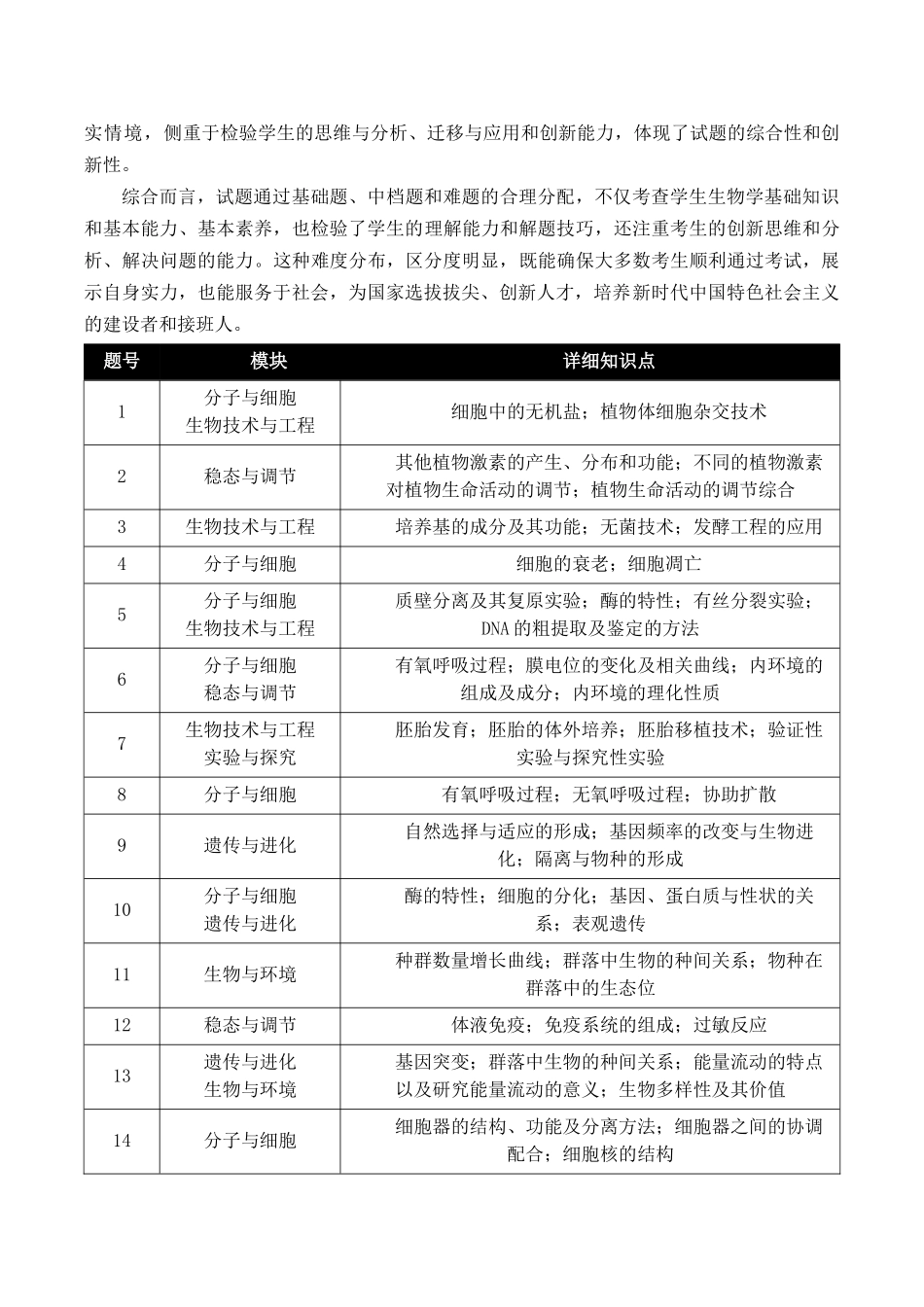 2025年高考生物真题完全解读(陕晋宁青卷).docx_第3页